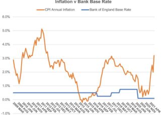 Are-you-holding-too-much-cash