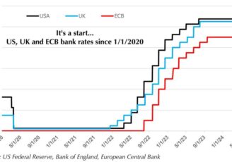 Heading-down-on-interest-rates