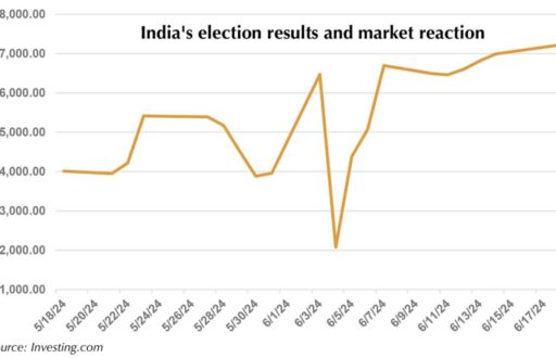 Take-a-deep-breath-in-a-year-of-elections